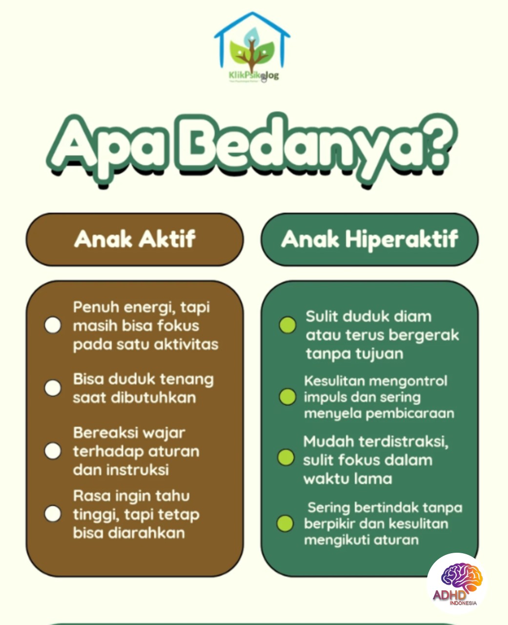 Perbedaan Anak Aktif dan ADHD yang Perlu Dipahami di Kabupaten Pegunungan Bintang